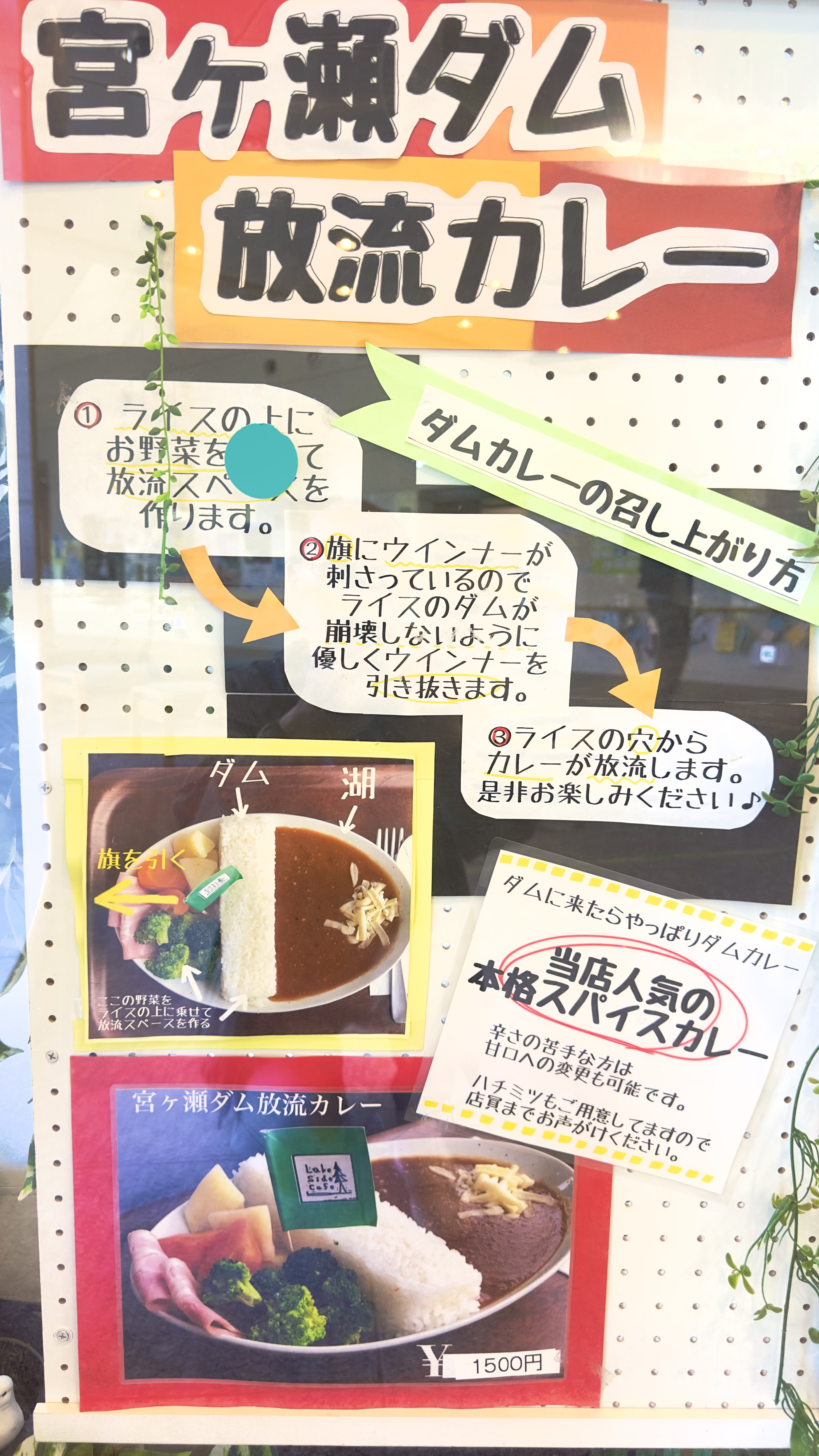 画像の説明
