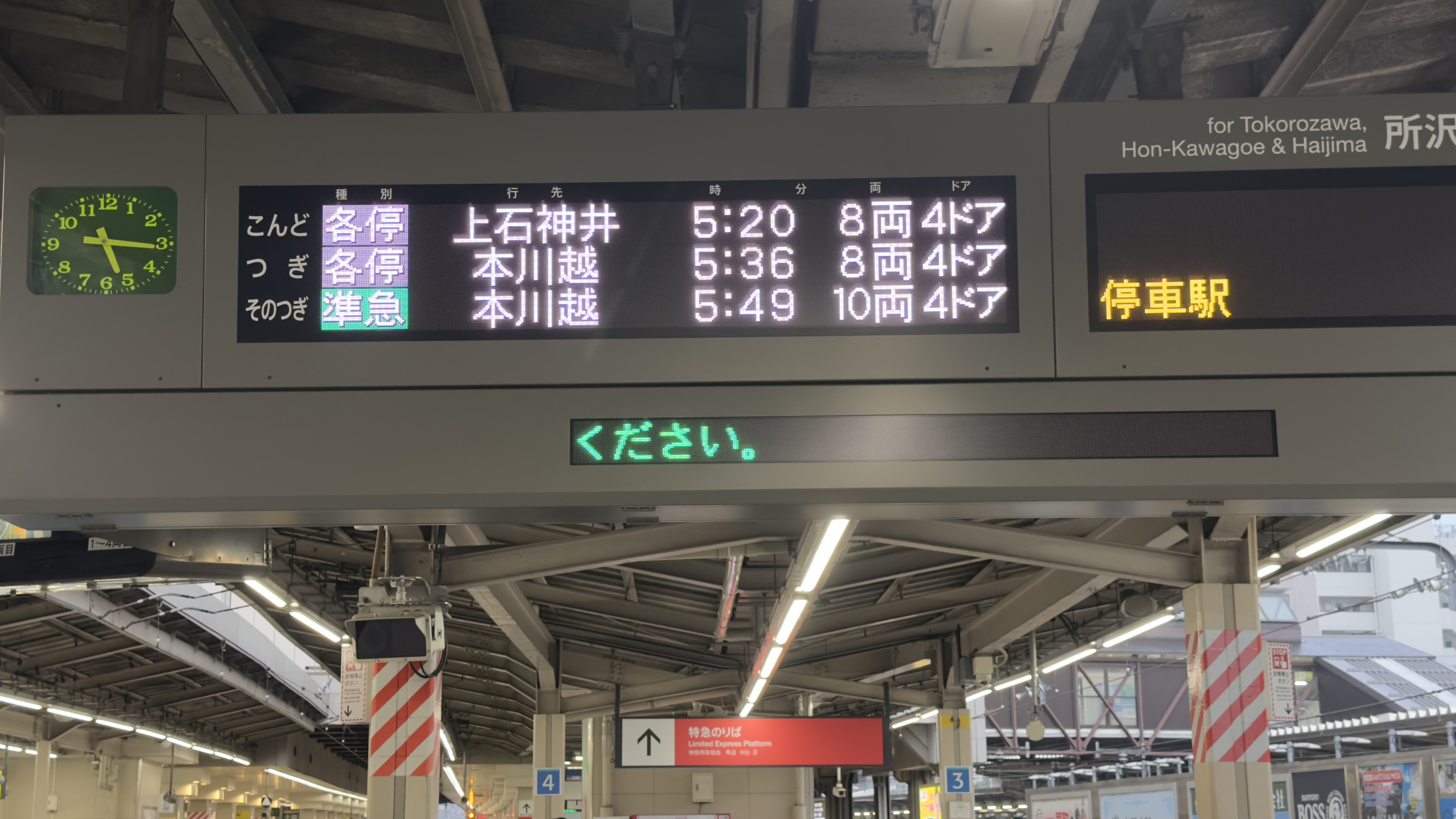西武新宿線