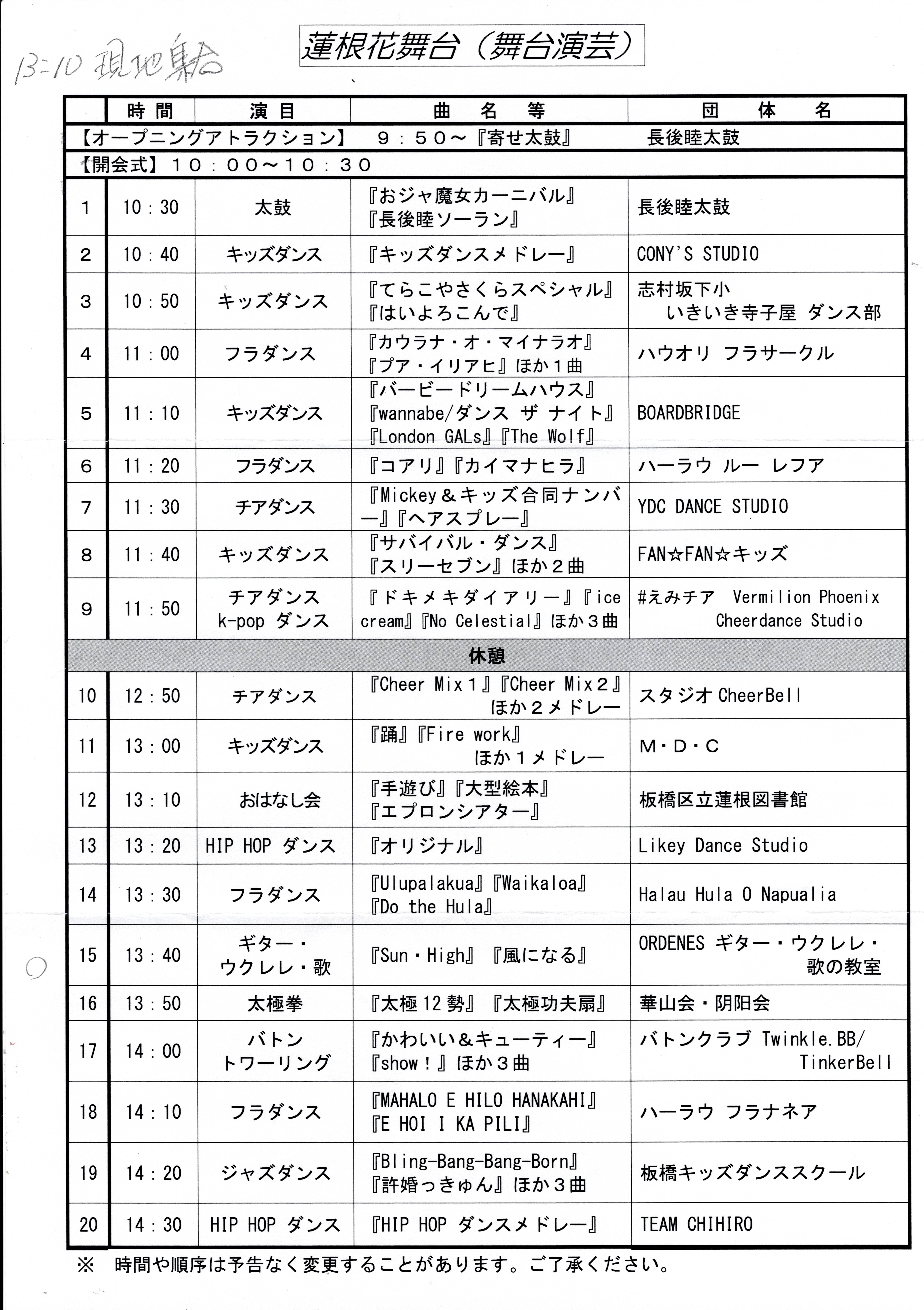 蓮根桜祭り