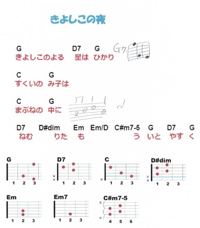 喜ばれるし超簡単コスパ最高「きよしこの夜」ギター弾き方解説